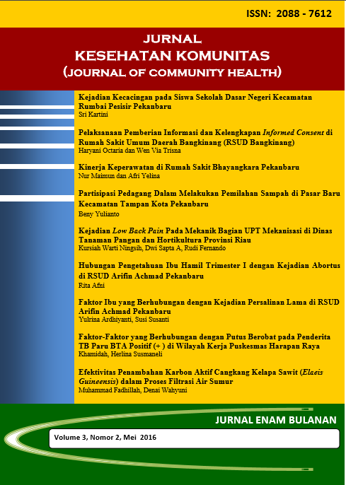 					Lihat Vol 3 No 2 (2016): Jurnal Kesehatan Komunitas
				