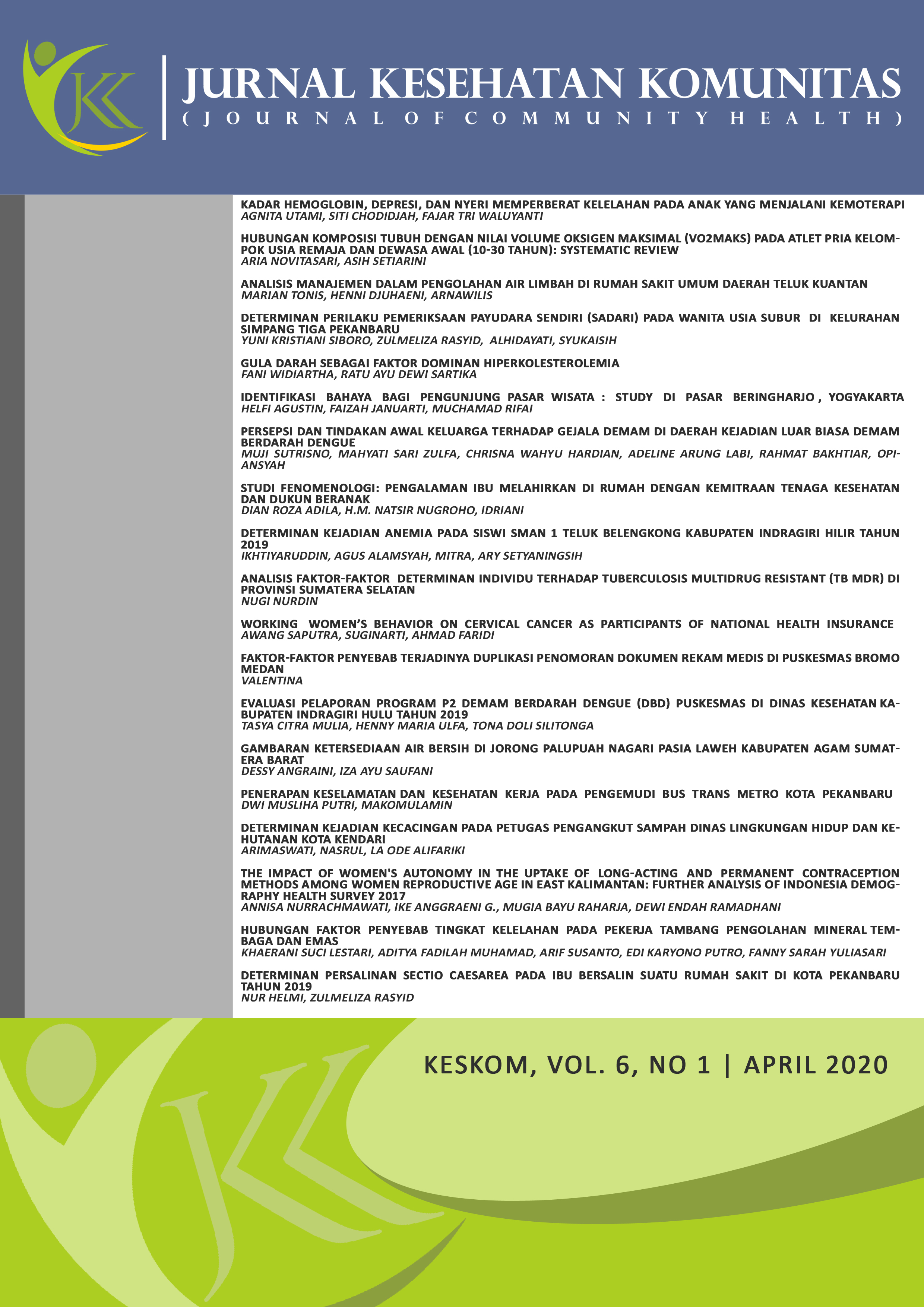 					View Vol. 6 No. 1 (2020): Journal of Community Health
				