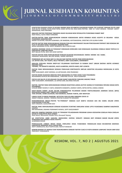 					Lihat Vol 7 No 2 (2021): Journal of Community Health
				