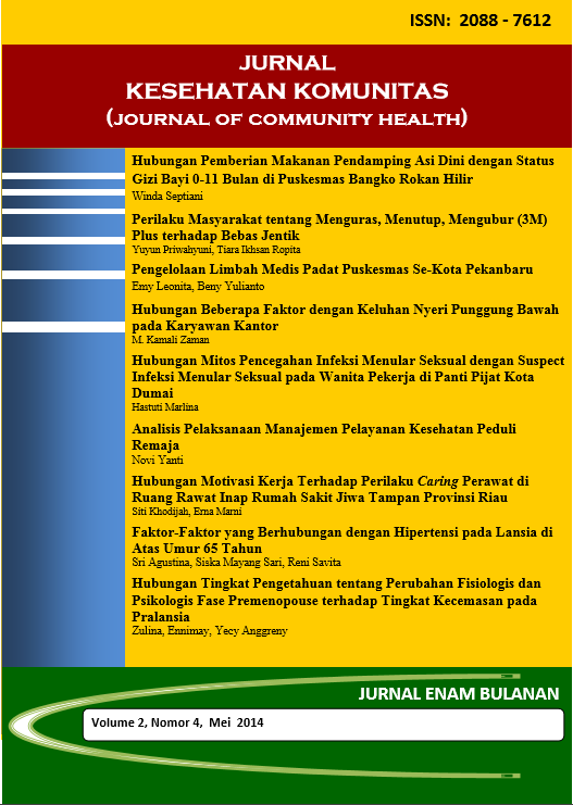 					View Vol. 2 No. 4 (2014): Jurnal Kesehatan Komunitas
				